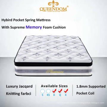 Osteopedic Jaquard Tricking Tissu Fabric Pocket Pocket Spring Matelas